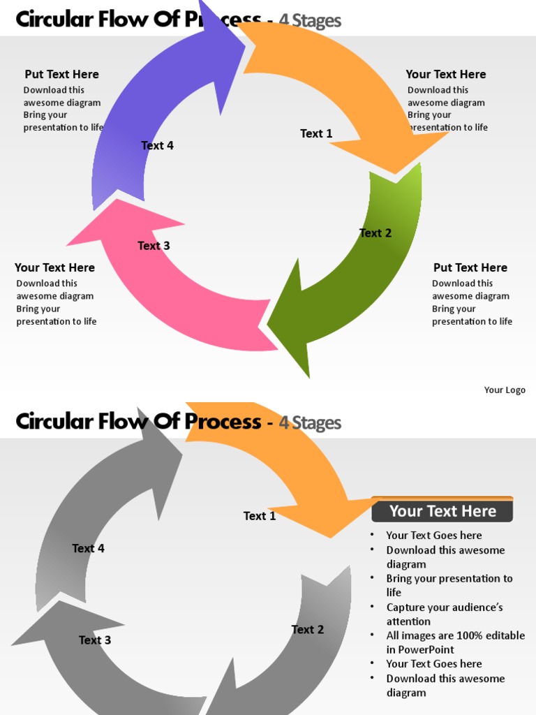 Circular Flow Process Diagram Guide | PDF | Software | Computing