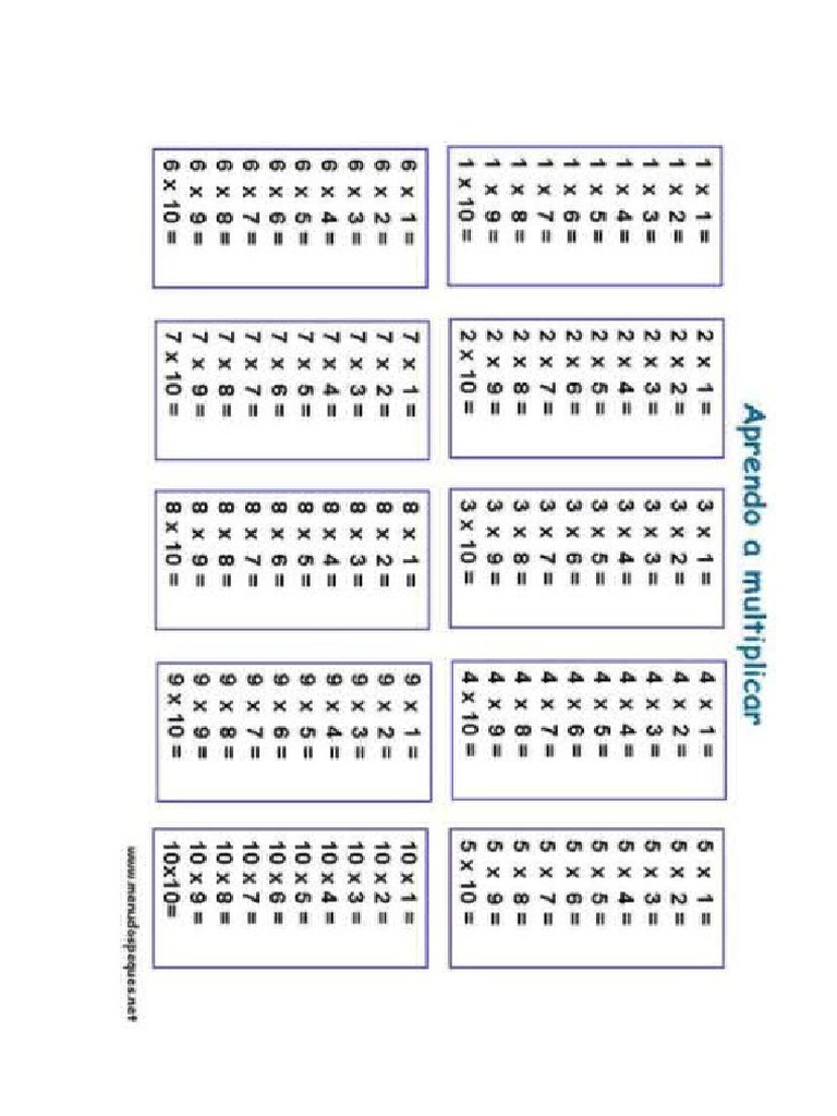 Tablas de Multiplicar en Blanco para Rellenar PDF