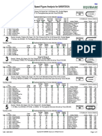 Speed Figure Analysis For SARATOGA: Smart N Fancy S