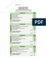 Bach. Direito Matriz Curricular