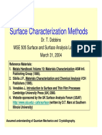 Surface characterization techniques overview