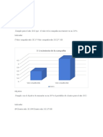 Foro KPI Modulo 4