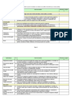 PRISMA Portugese checklist