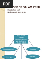 Konsep Asnaf Fisabililah Mengikut Hukum Syarak Pdf
