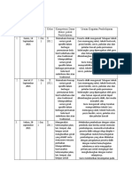 Format Jurnal Mengajar