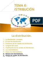 Tema 6 - La Distribucion Carmen Aguilar Gutierrez