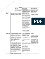 Lenguaje Cuadro Comparativo Estrategias de Lectura