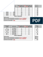 Ocupação de Cabos Utp