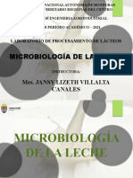Microbiologia de La Leche Iii Pac 2021