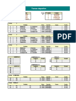 Torneo deportivo grupos