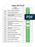 Shortcuts en Excel Tabla