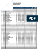 Daftar Peserta Ujian Skill Test CBT Umum Sektor Manufaktur Tahun 2020