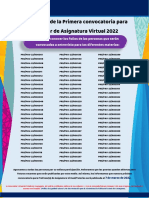 Resultados de La Primera Convocatoria para Profesor de Asignatura Virtual 2022