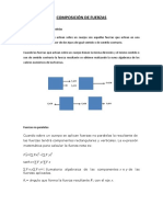 Composicion de Fuerzas