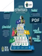 INFOGRAFIA MAPA ESTRATEGICO