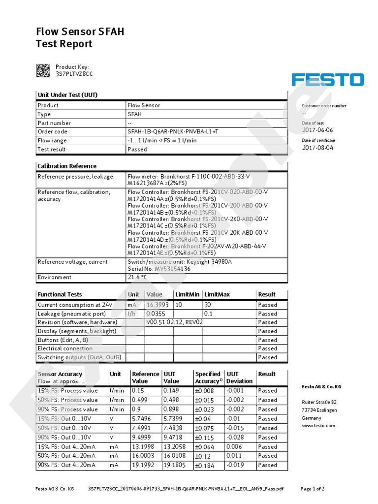 Unit Under Test Uut – VHDL Testbench Design – PUWOW