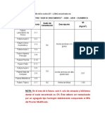 Capacidad Portante Admisible de Los Suelos