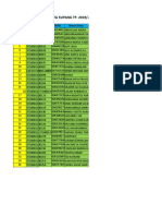 data kelas 8d 2019-2020