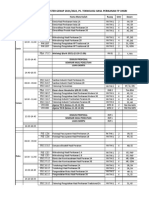 3b-Jadwal Kuliah Online Genap 21-22