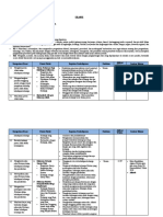 Silabus Kelas XI