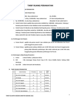 Tarif RSKM BG 2021