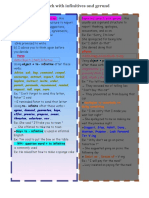 Reported speech with infinitives and gerunds