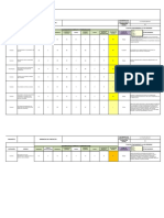 Matriz de Riesgos Ambientales Ejercicio