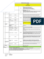 No Item MSDS Assessment - Safety: English & Bahasa Indonesia