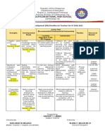 Professional Development (PD) Priorities For Teachers For SY 2020-2021