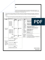 D. Review of Deped Order #8, S.2015 1. What Are The Bases of Grading