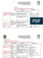 Plan de estudios grado 9