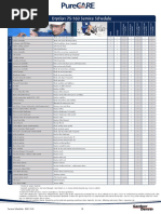 25 1 21 Compair Service Schedules 2021 En-10