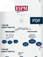 Atividade Sobre Tendências de Consumo - ESPM