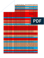 Noviembre y Diciembre Seguimiento