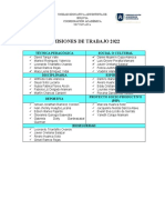 Comisiones de Trabajo 2022