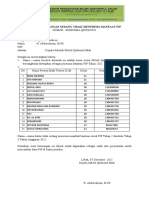 SPTJM Sedang Tidak Menerima Manffat Pip