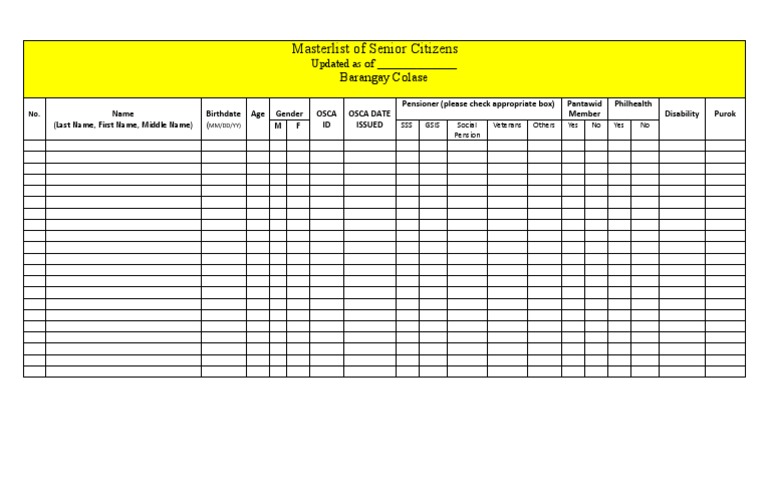 Senior Citizens Masterlist Update | PDF