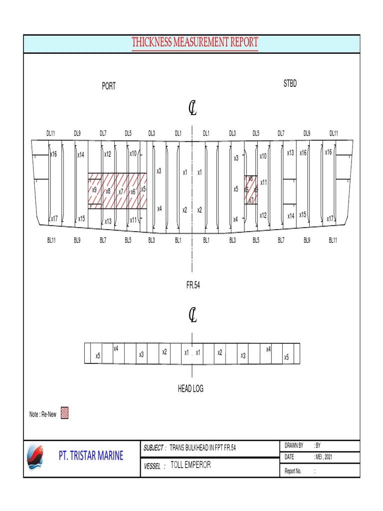 Thickness Measurement Report Pt. Tristar Marine PDF Stockholm