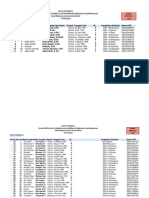Daftar Peserta Diklat Metodologi (Update 27-01-22 Pukul 23.00) - Data Per Kecamatan