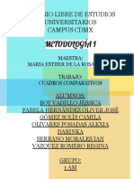 Metodología Cuadros Comparativos