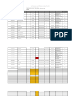 Data Sasaran Calon Penerima Vaksinasi Tahap Ii