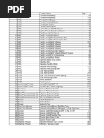 Download Fairness Creams1 by Karan Issar SN55733307 doc pdf