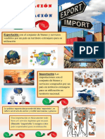 Infografia Exportacion e Importacion