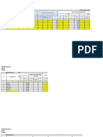 Data Program Anak 2022 (PKM Singkohor) 1