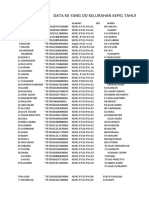 Data Jamban20202 Od