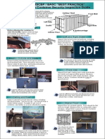 Usdhs / Uscbp / Basc "Best Practice" 8-Point Ocean Container Security Inspection Guide