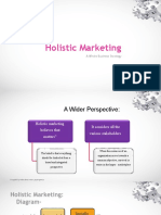 Holistic Marketing: A Whole Business Strategy