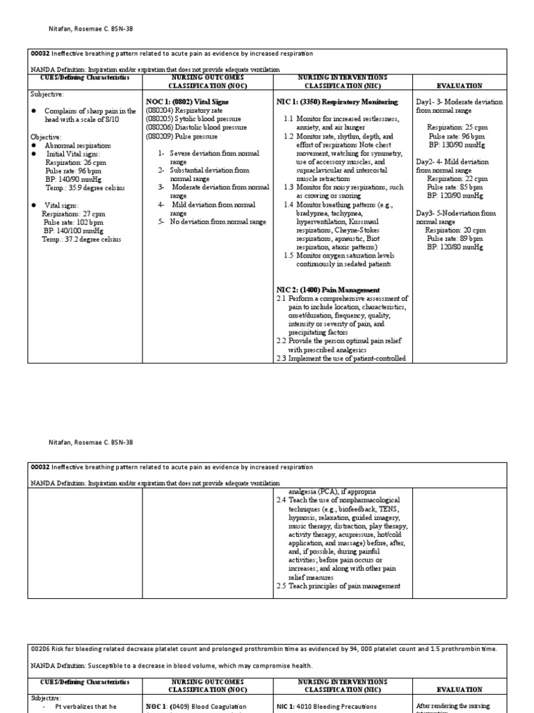 Tbi NCP | PDF | Breathing | Bleeding