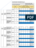 Midyear Performance Review 1