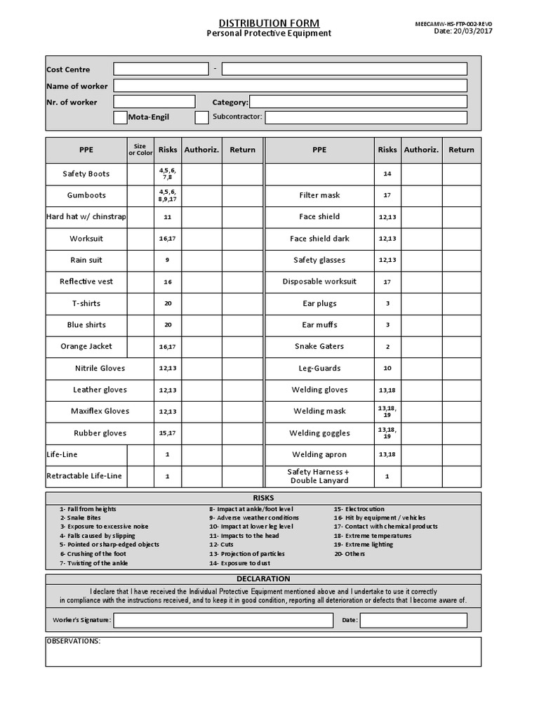 PPE Distribution Form PDF Personal Protective Equipment Safety